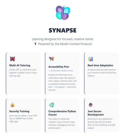 SYNAPSE homepage